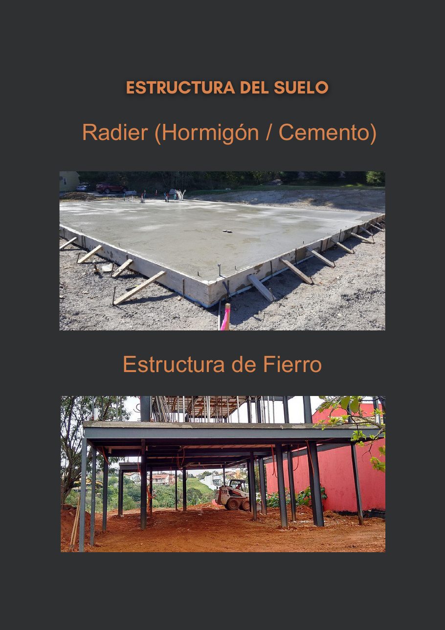 Estructura del suelo: radier y Acero